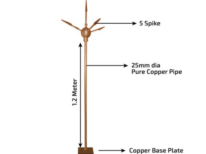 Copper Lightning Arrester – snaga enterprises