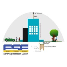 ESE Lightning Arrester Installation